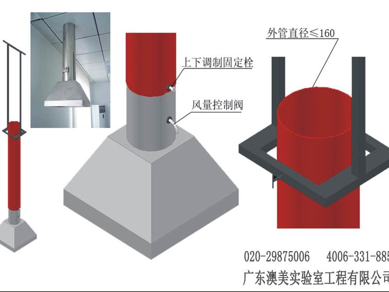 廠家直銷不銹鋼伸縮式原子吸收罩 抽風(fēng)罩 實(shí)驗(yàn)室集氣罩 排風(fēng)罩 實(shí)驗(yàn)室配件廠家