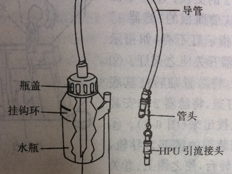 送水瓶的使用、故障及保養(yǎng)