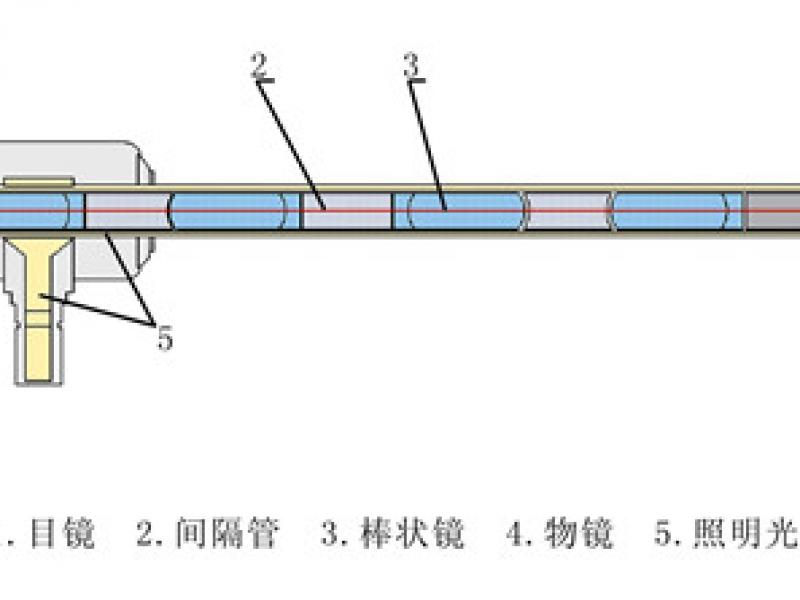 硬管內(nèi)鏡的維修實(shí)例解析