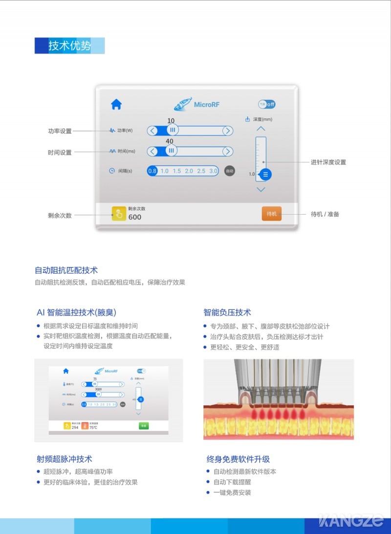 彩頁(yè)-第4代黃金微針5